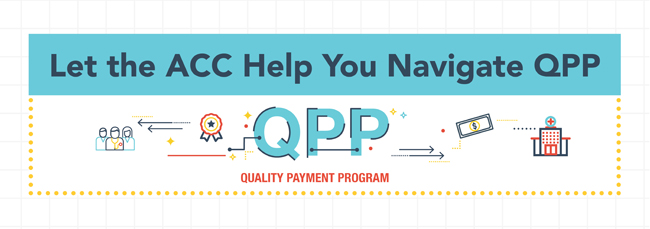 Quality Payment Program